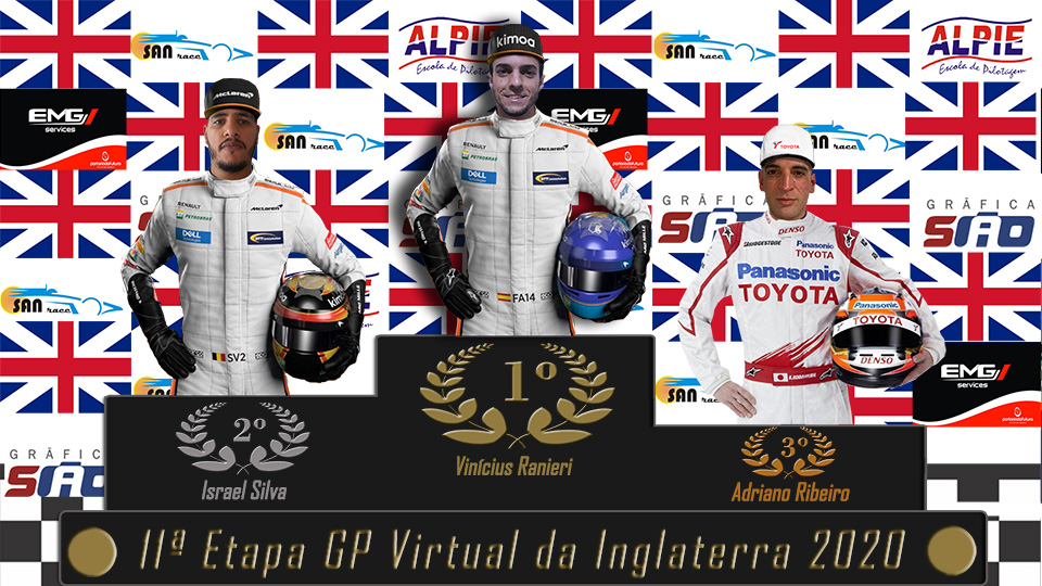 11 podium gp inglateterra 2020 960x540