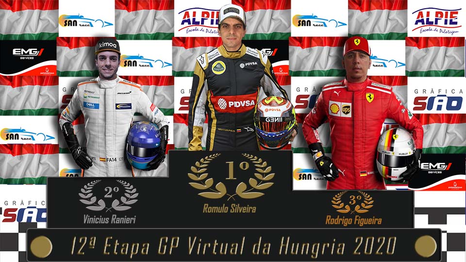 podium gp hungria 2020 960x540