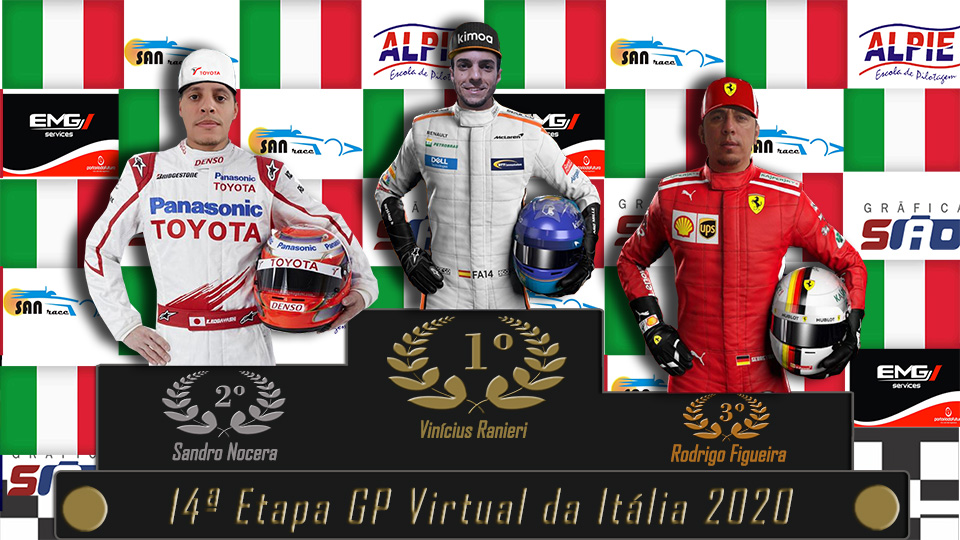 podium gp italia 2020 960x540