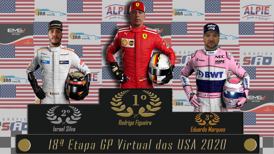 podium usa 2020 960x540