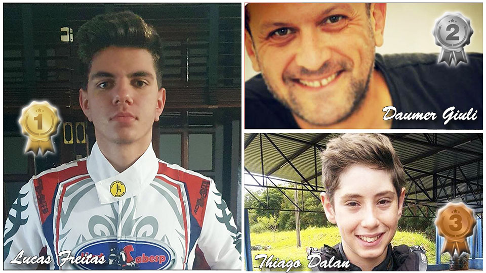 ultima etapa alpie kart cup 2020 960x540