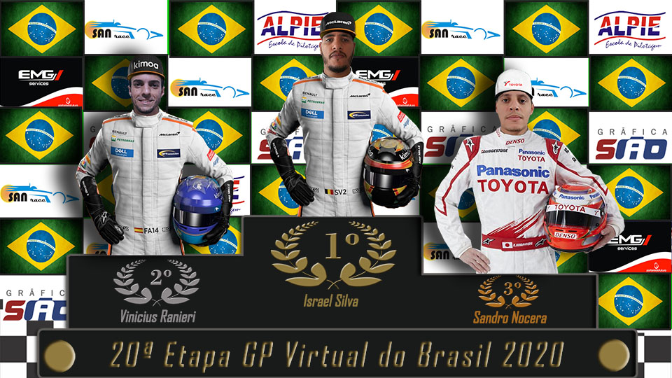 GP BRASIL 2020 960X540