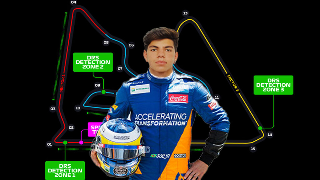 p1 forrmula alpie bahrein 2021