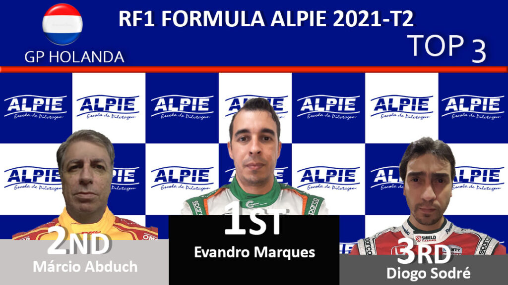 06 gp inglaterra podium alpie 2021 t2