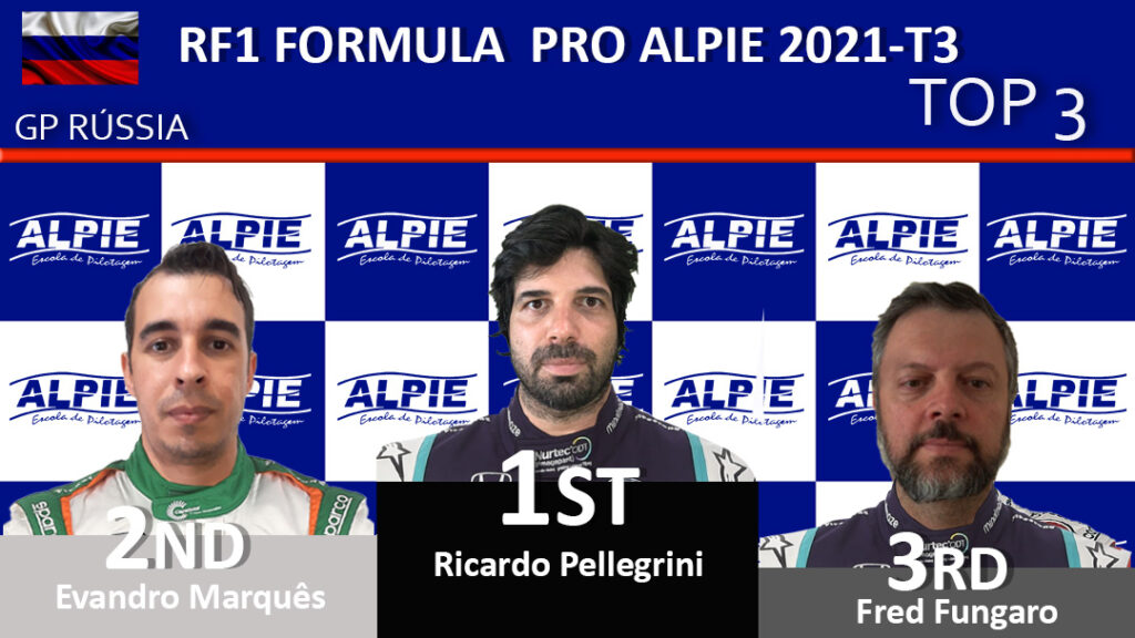 01 alpiepro t2 russia 2021
