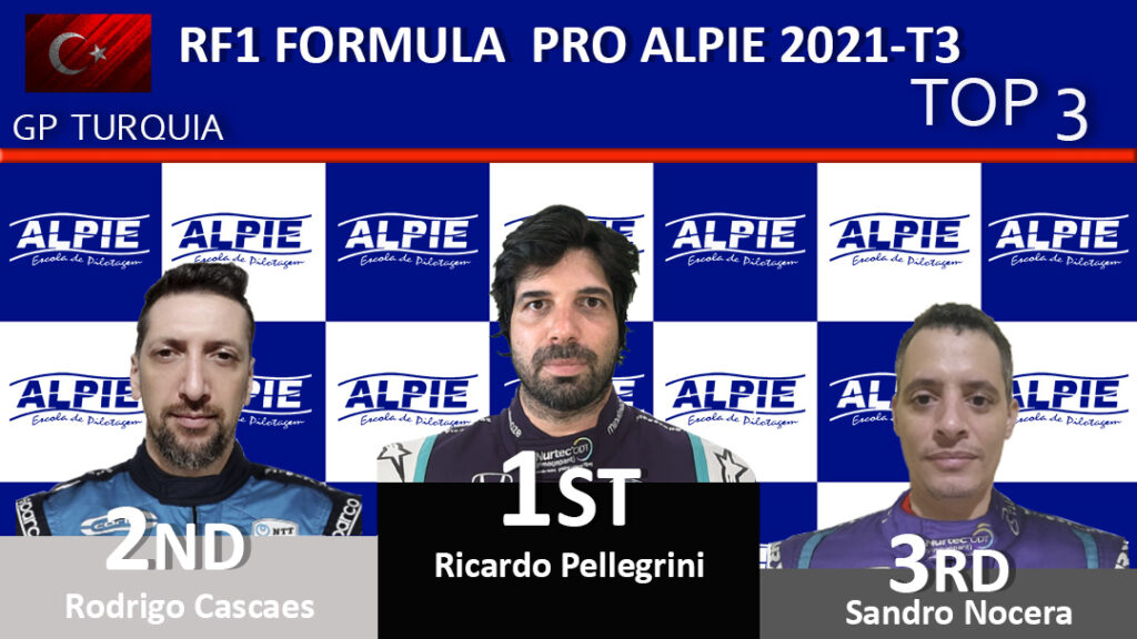 02 alpiepro t3 turquia 2021