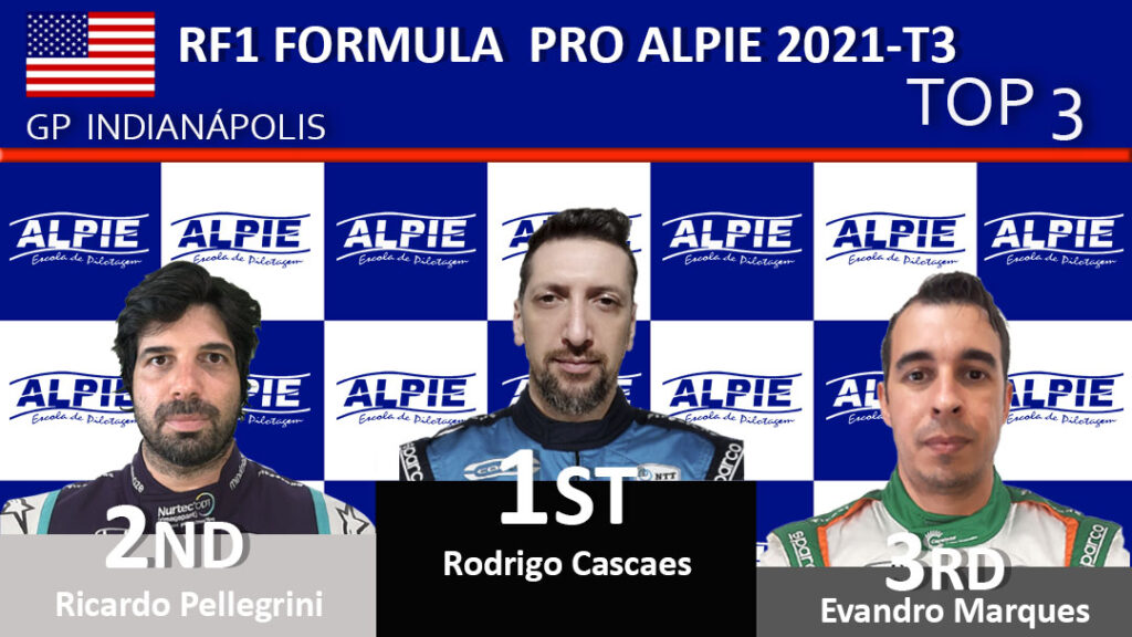 03 alpiepro t3 indianapolis 2021