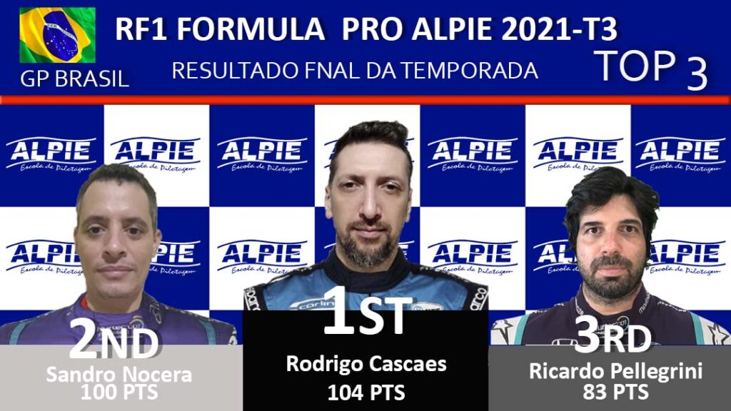 06 alpiepro t3 brasil 2021
