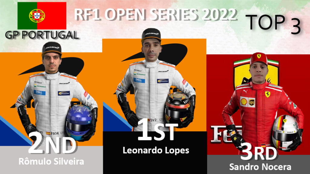 02 gp PORTUGAL rf1open2022