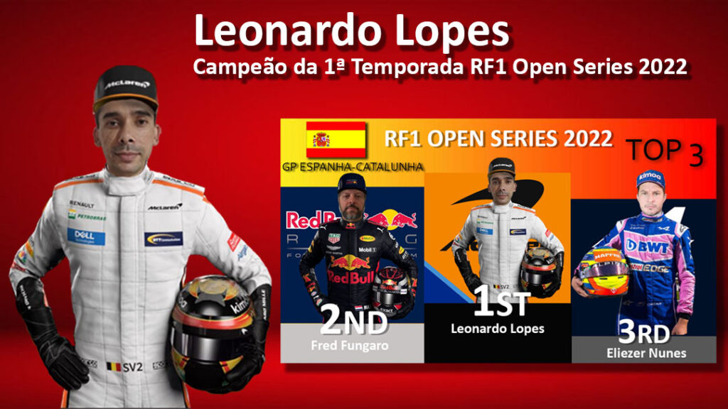 07 gp espanha rf1open2022