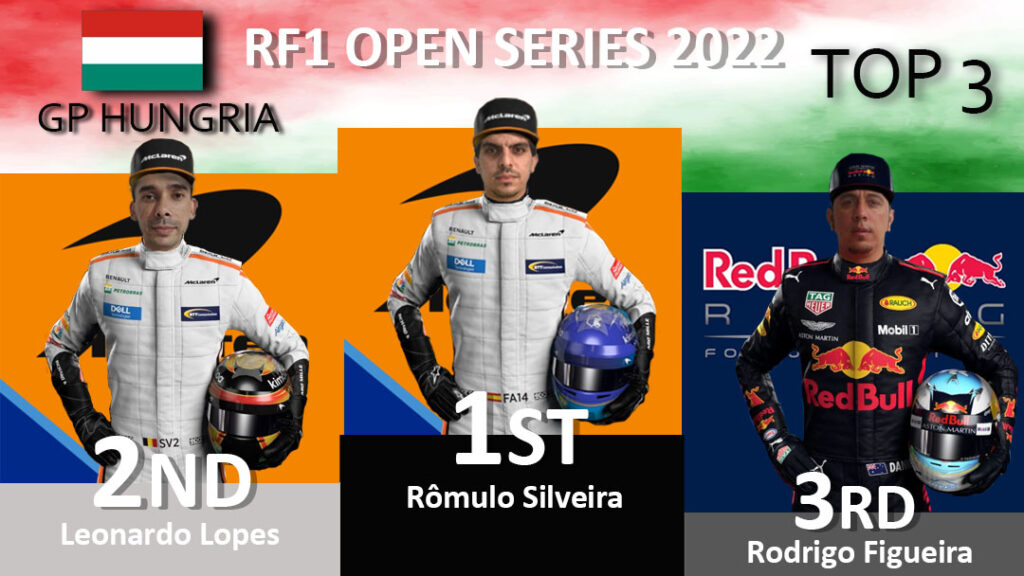12 gp hungria rf1open2022 t2