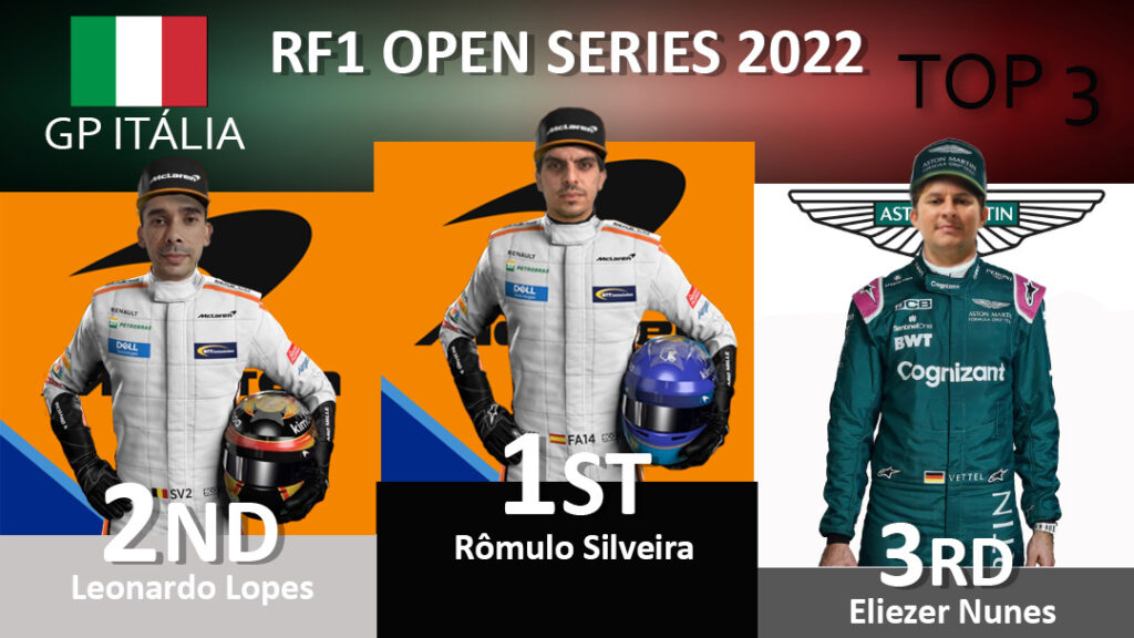 15 gp italia rf1open2022 t3