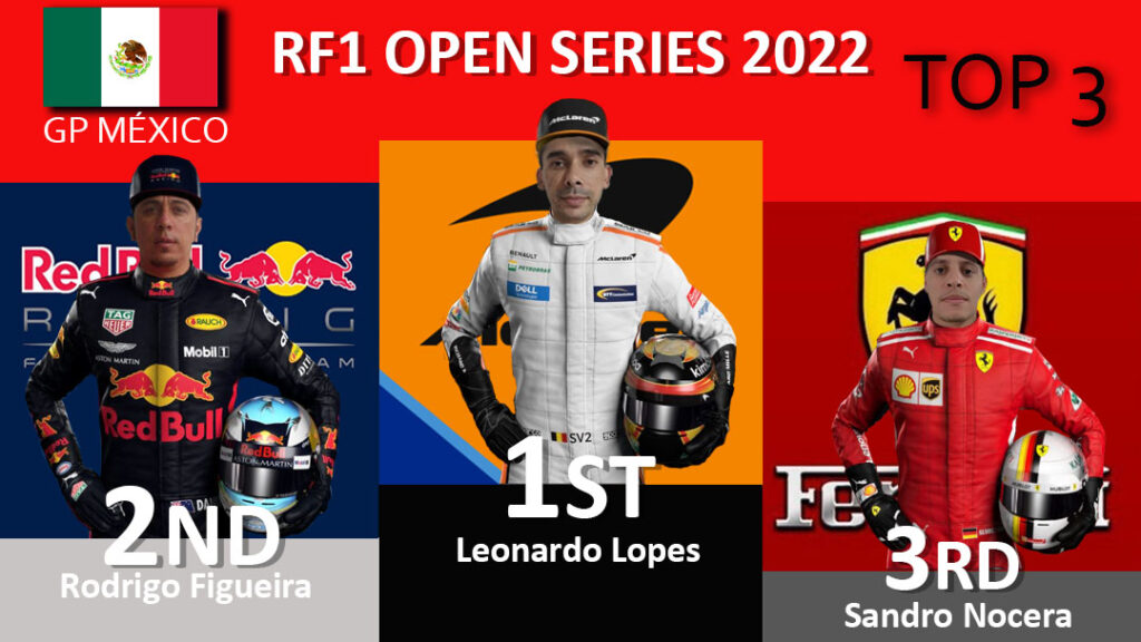 19 gp mexico rf1open2022 t3
