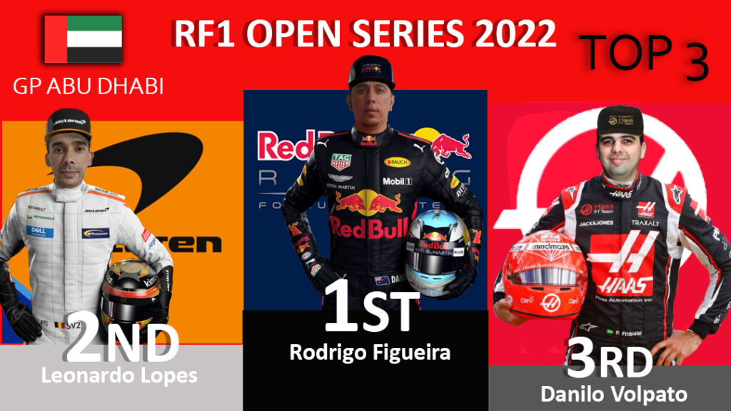 20 gp abudhabi rf1open2022 t3
