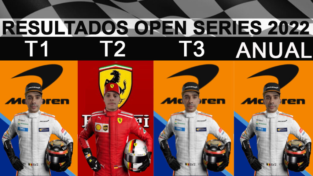 RESULTADO FINAL RF1 2022