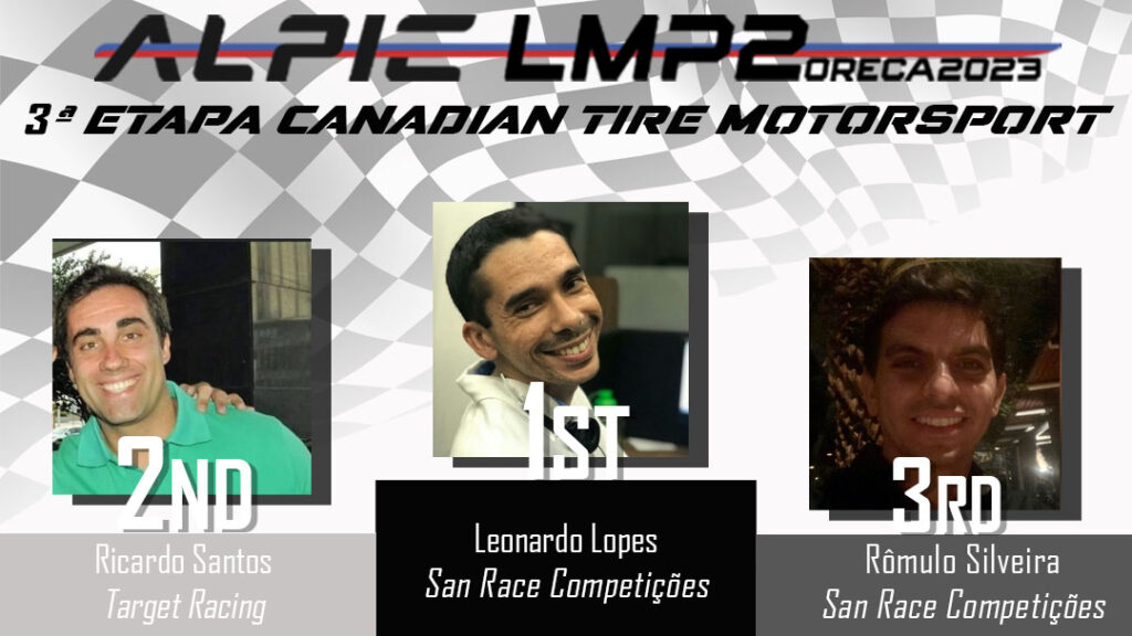 3_etapa_lmp2_canadian_tire_2023.jpg