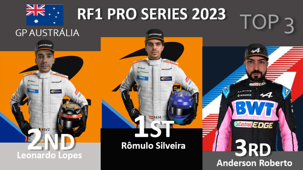 03 australia rf1 pro series 2023