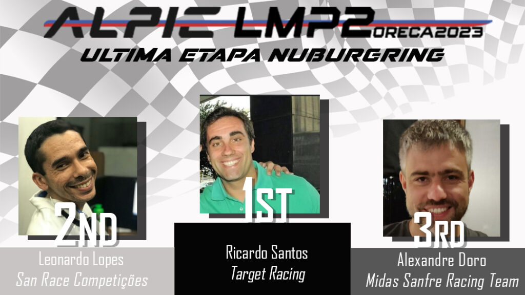 ultima etapa lmp2 nurbugring 2023