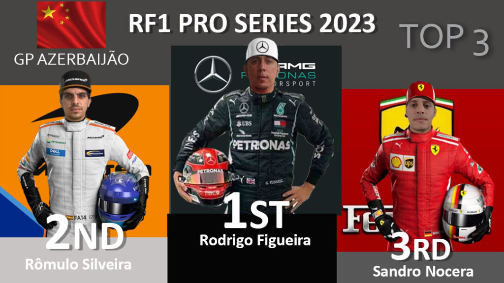 05 azerbaijão rf1 pro series 2023
