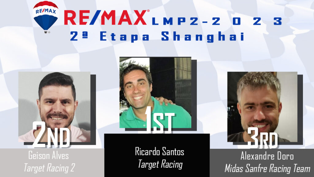 02 remaxlmp2 2023