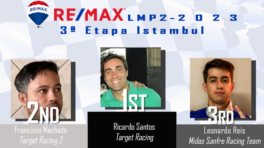 03 remaxlmp2 2023