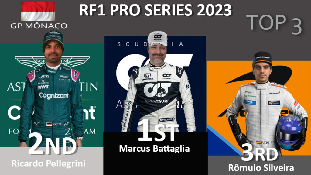 07 monaco rf1 pro series 2023