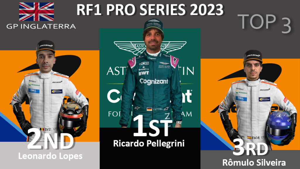 10 inglaterra pro 2023