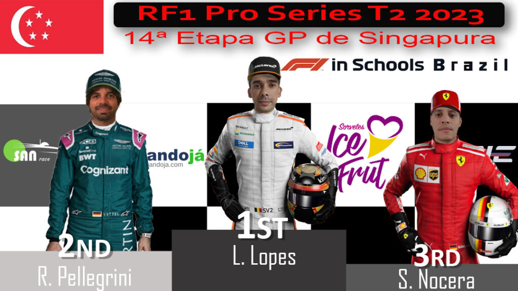 14 SINGAPURA RF1PROSERIES T2 2023