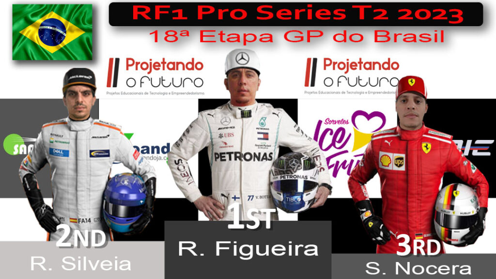 18 RF1PROSERIES 2023 BRASIL